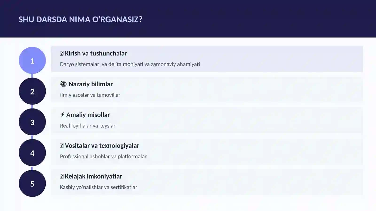 Daryo sistemalari va del'ta 4