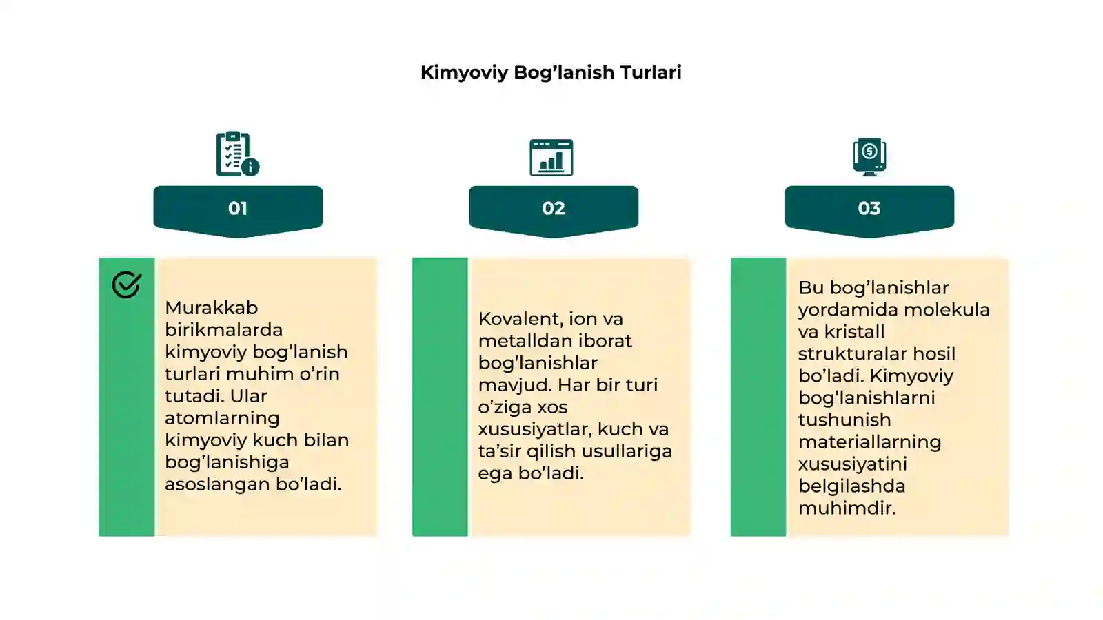 Kimyoviy bog’lanishlar va ularning xususiyatlari 4