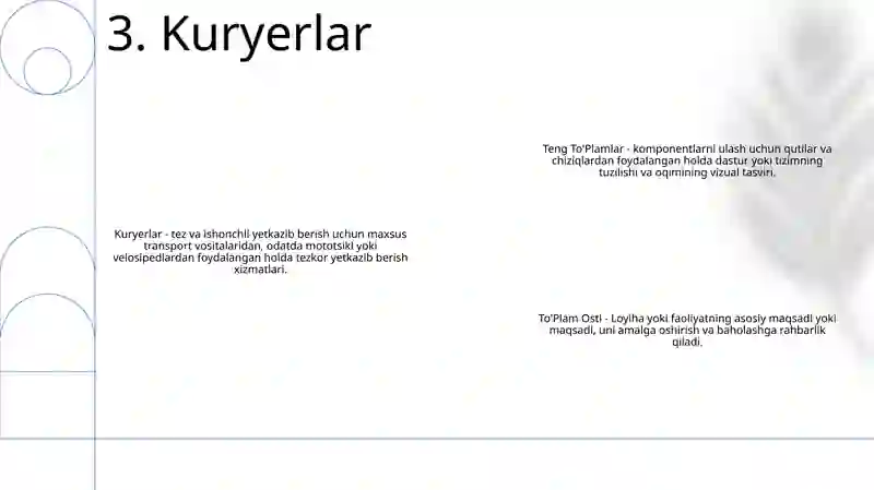 To'Plamlarning Berilish Usullari 4