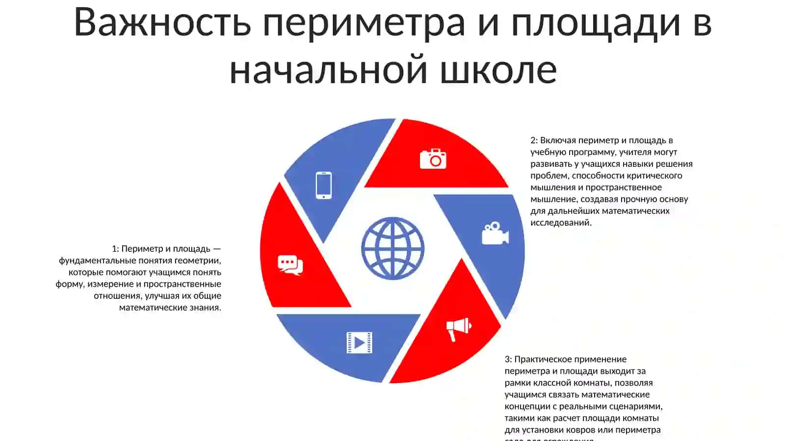 Решение Задач. Методика Изучение Периметра И Площади В Начальных Классов 4