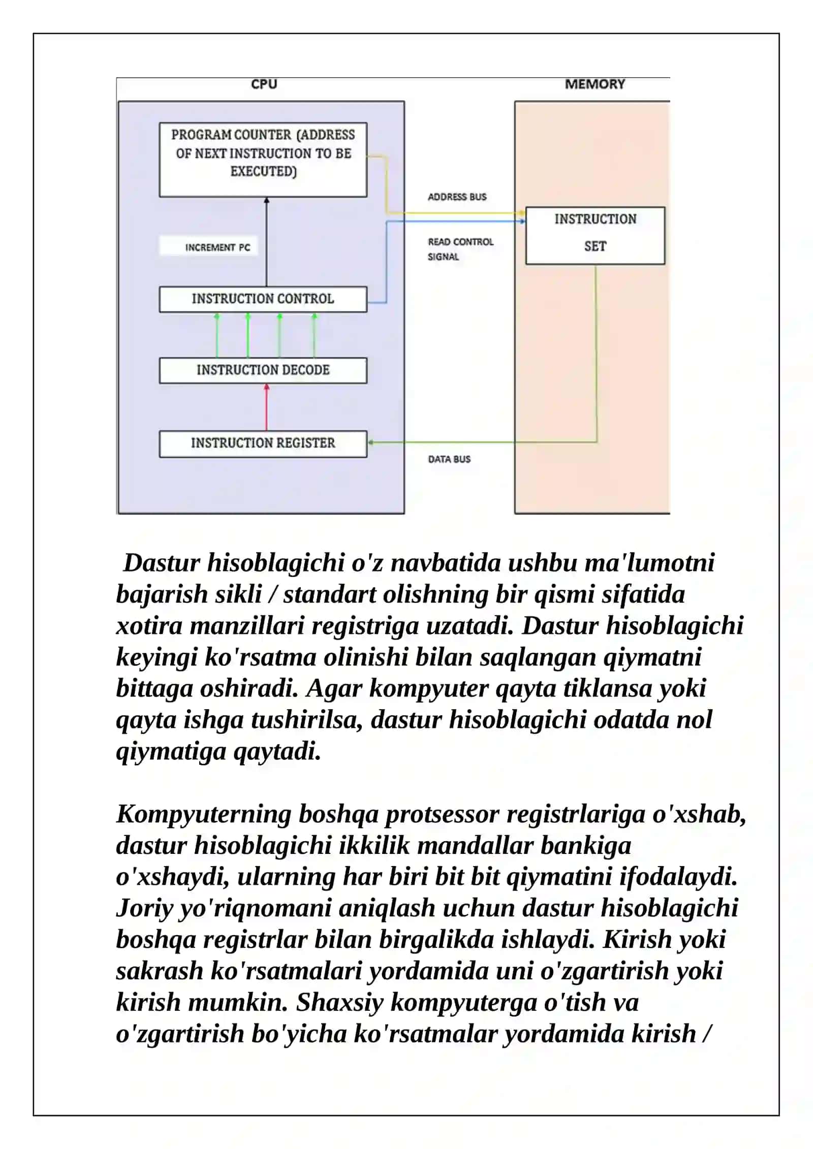 Program Counter 4