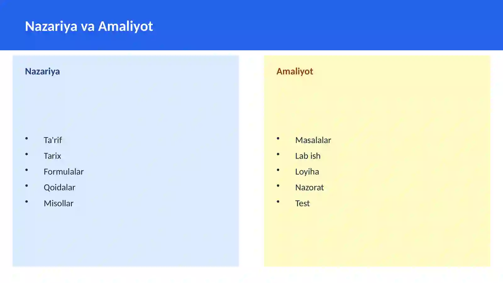 FIZIKA Difraktsiya 4