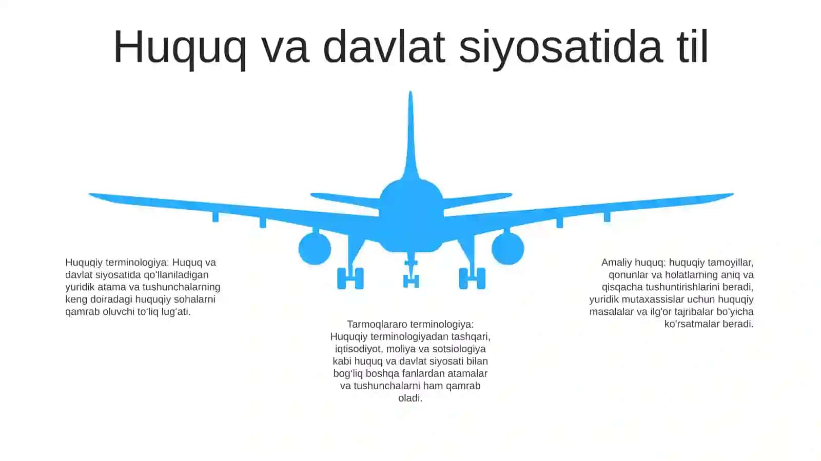 Tilning Turli Soha Va Fanlarda Ishlatilishi. Terminologik Lug'Atlar 4