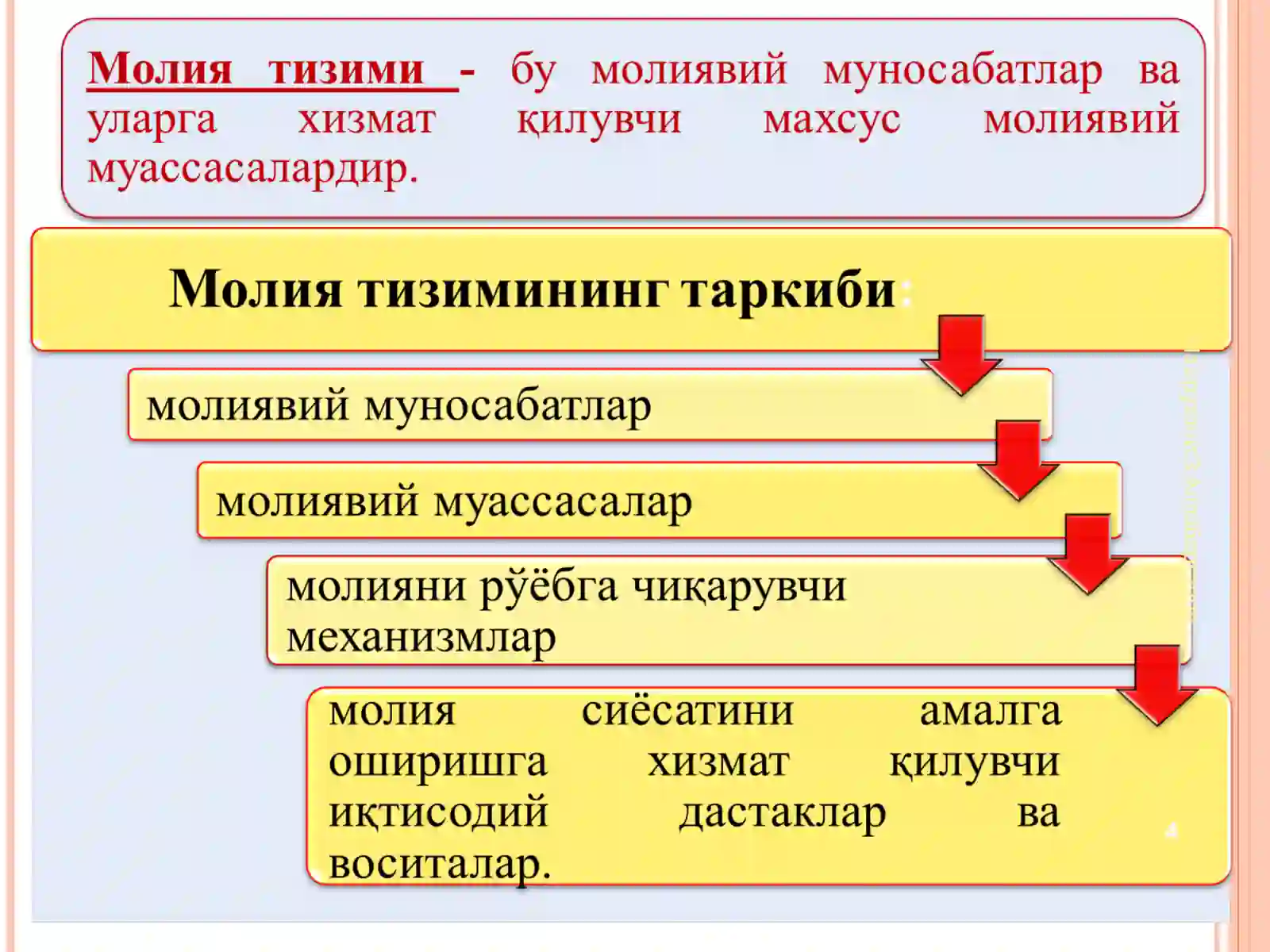 МОЛИЯ 4