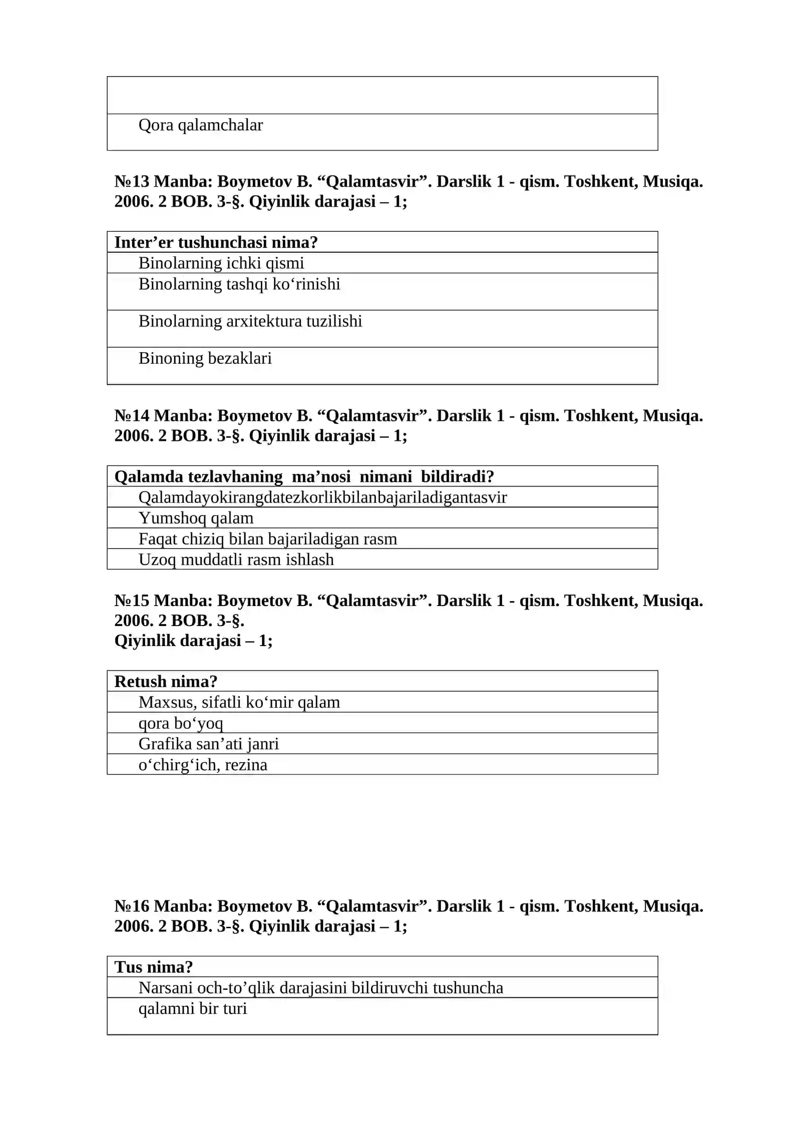 Qalam tasvir fanidan 2-kurs talabalari uchun test savollari 4
