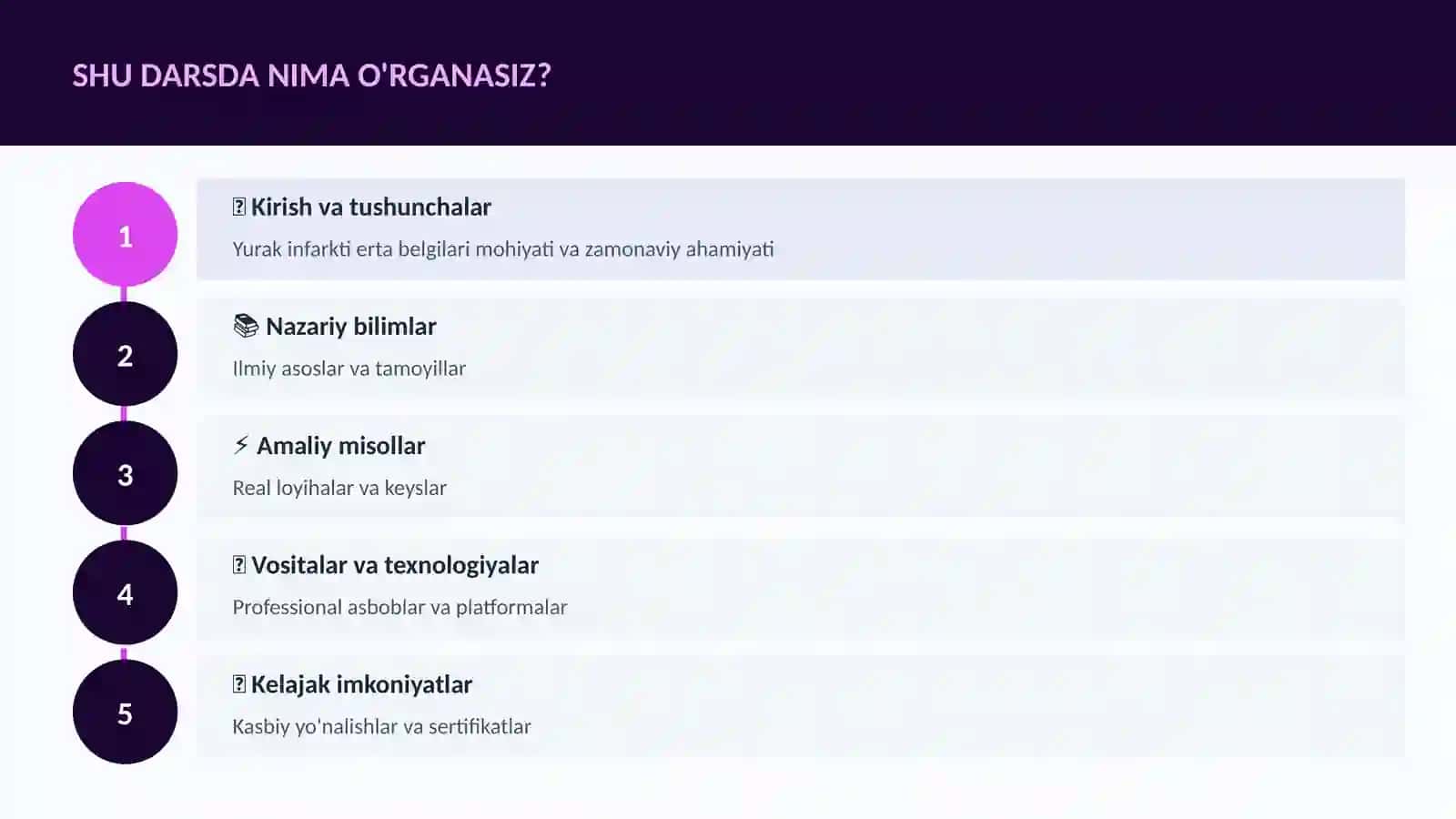 Yurak infarkti erta belgilari 4