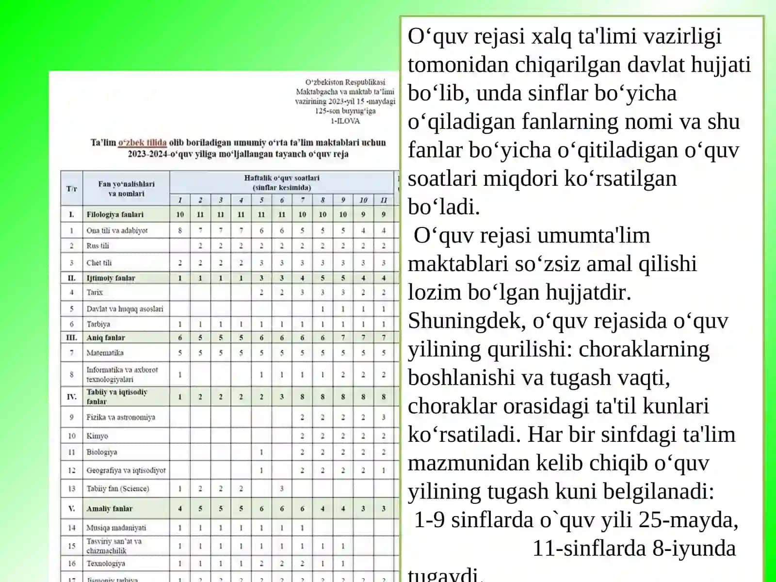 Boshlang‘ich sinflarda“Tarbiya” fanimazmuni 4