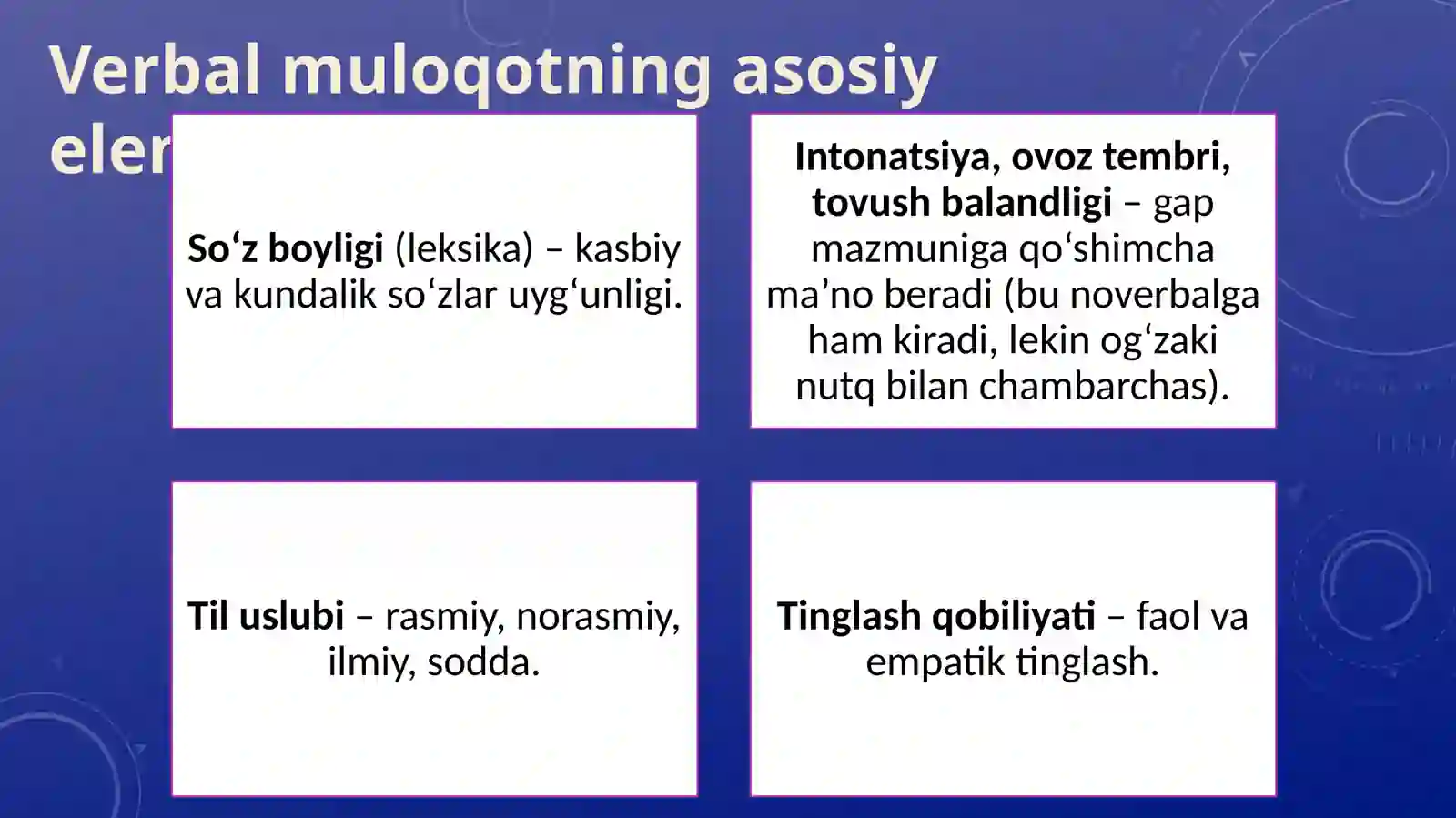 Verbal va noverbal muloqot turlari 4