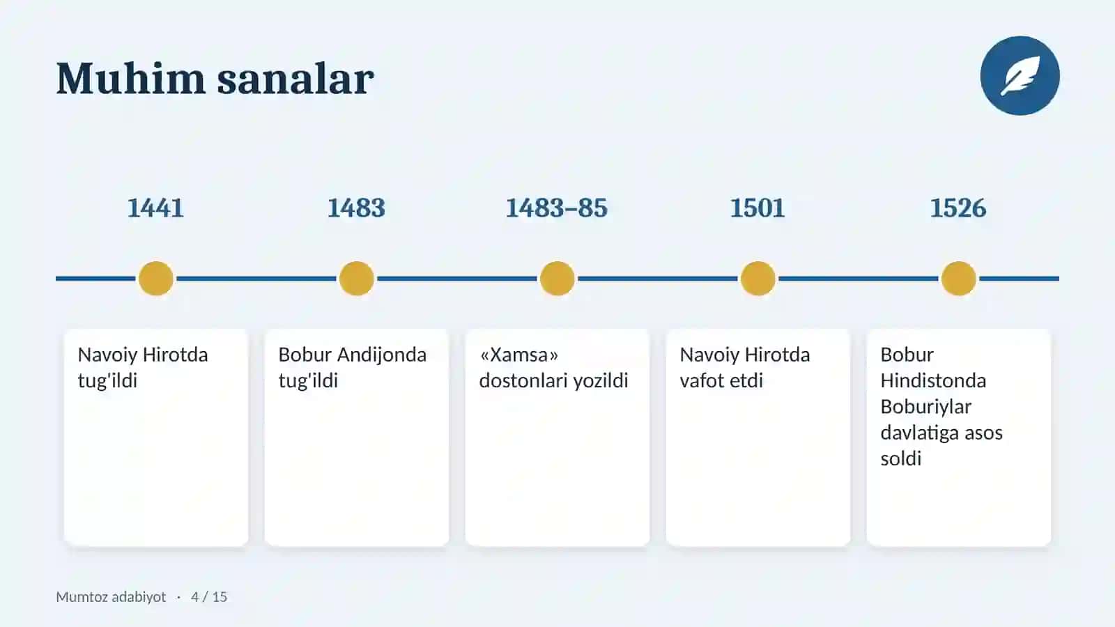 ADABIYOT FANI 4