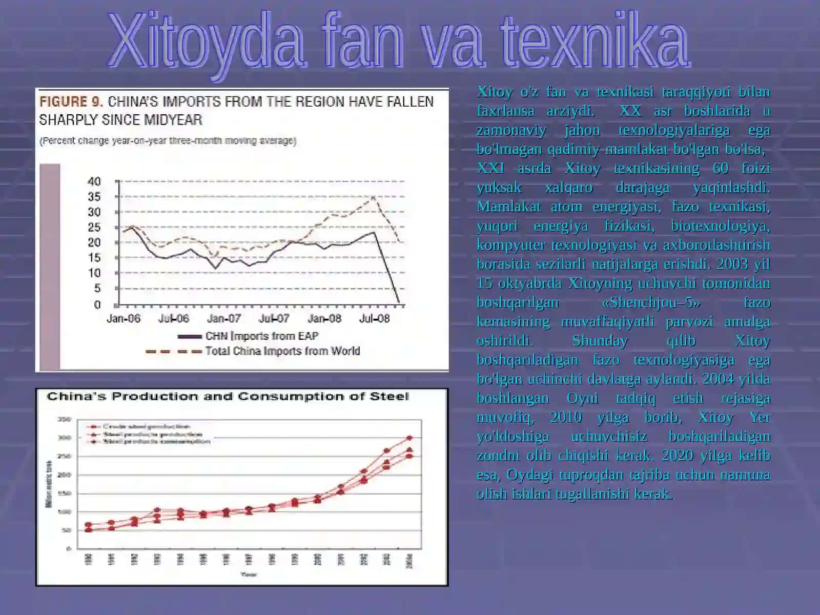 Xitoyda fan va texnika 4