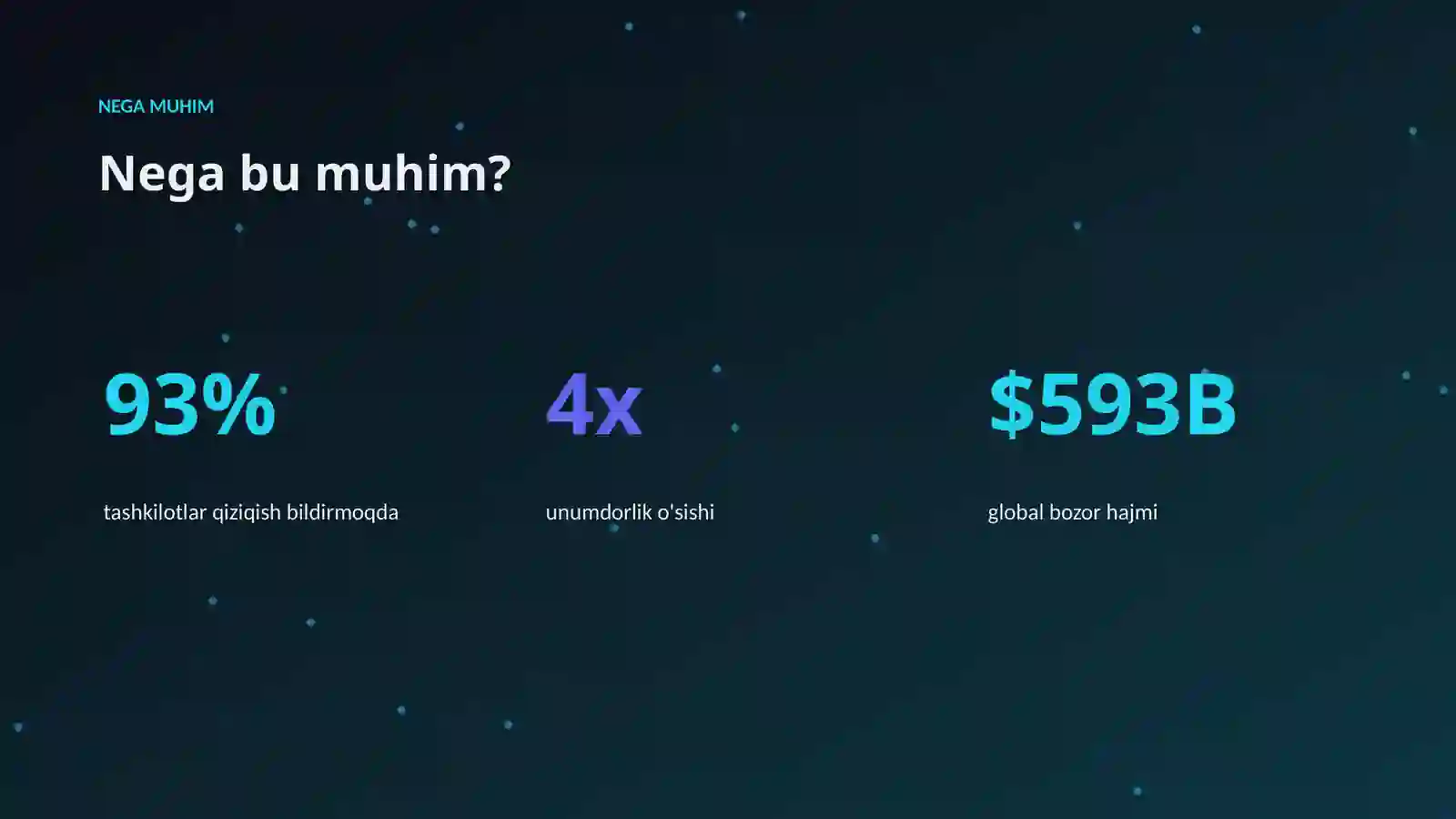 AI INSIGHTS • PREMIUM TAQDIMOT 4
