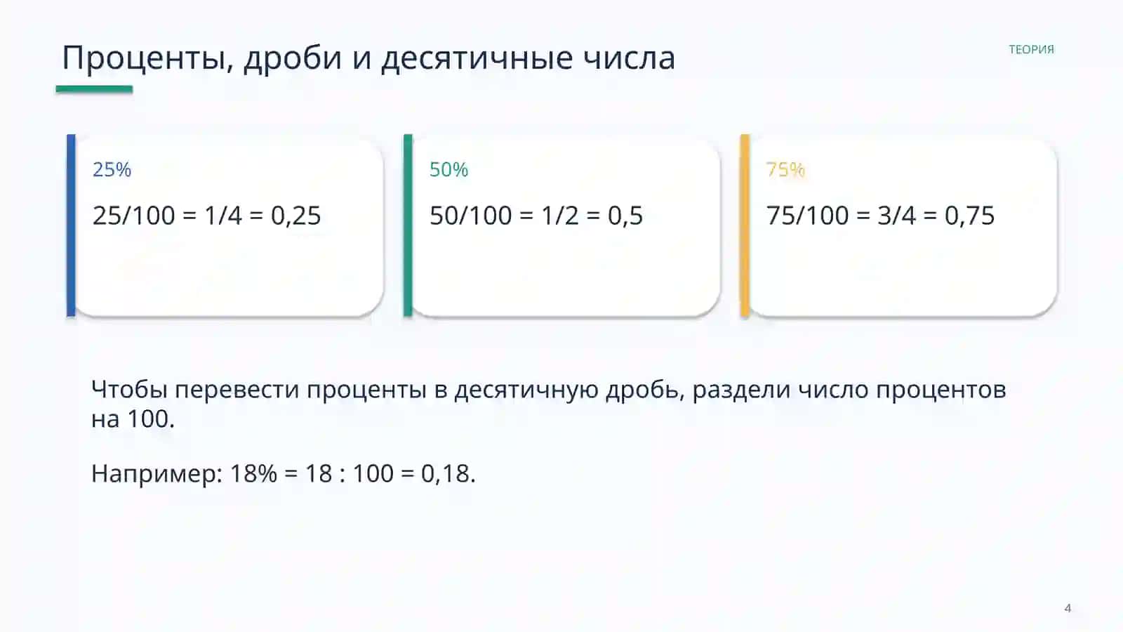 ПРОЦЕНТЫ 4