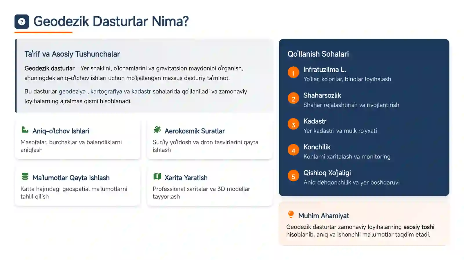 Zamonaviy Geodezik Dasturlar 4