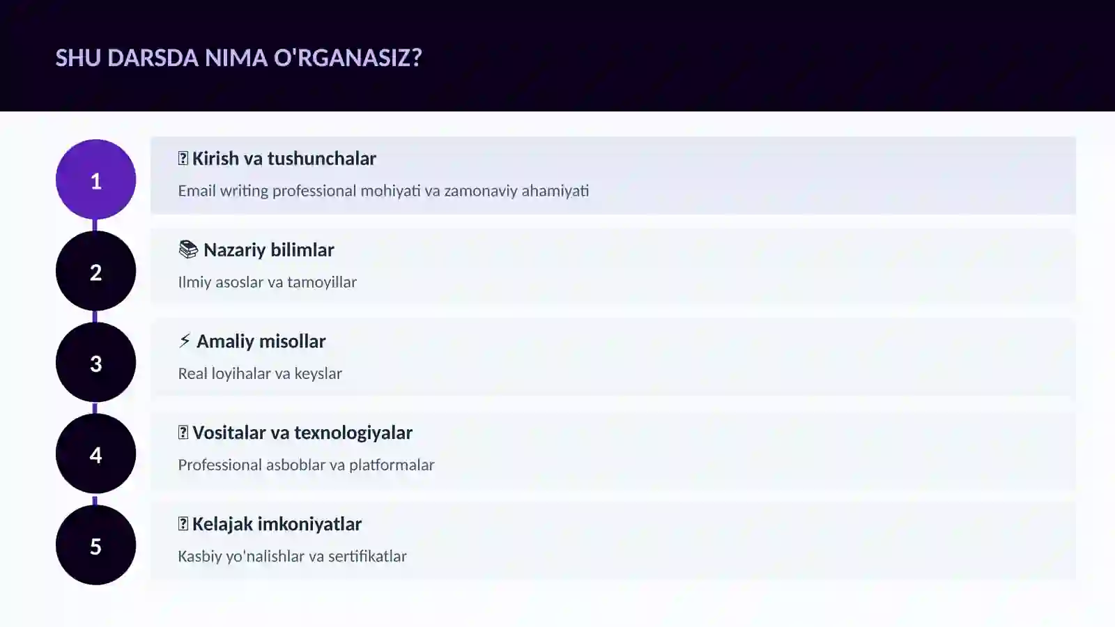 Email writing professional 4