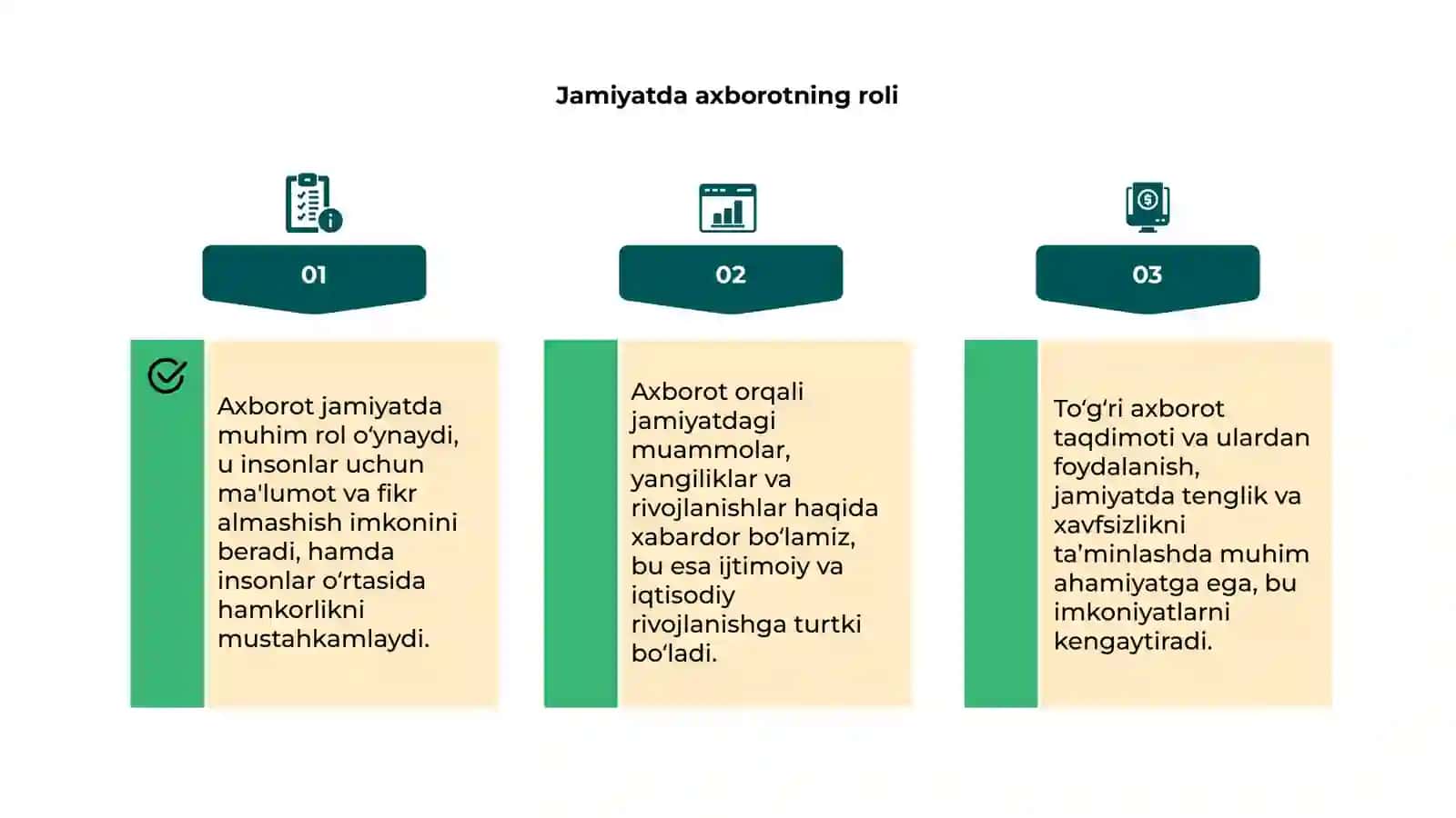 Axborotning jamiyatdagi oʻrni va ahamyati 4