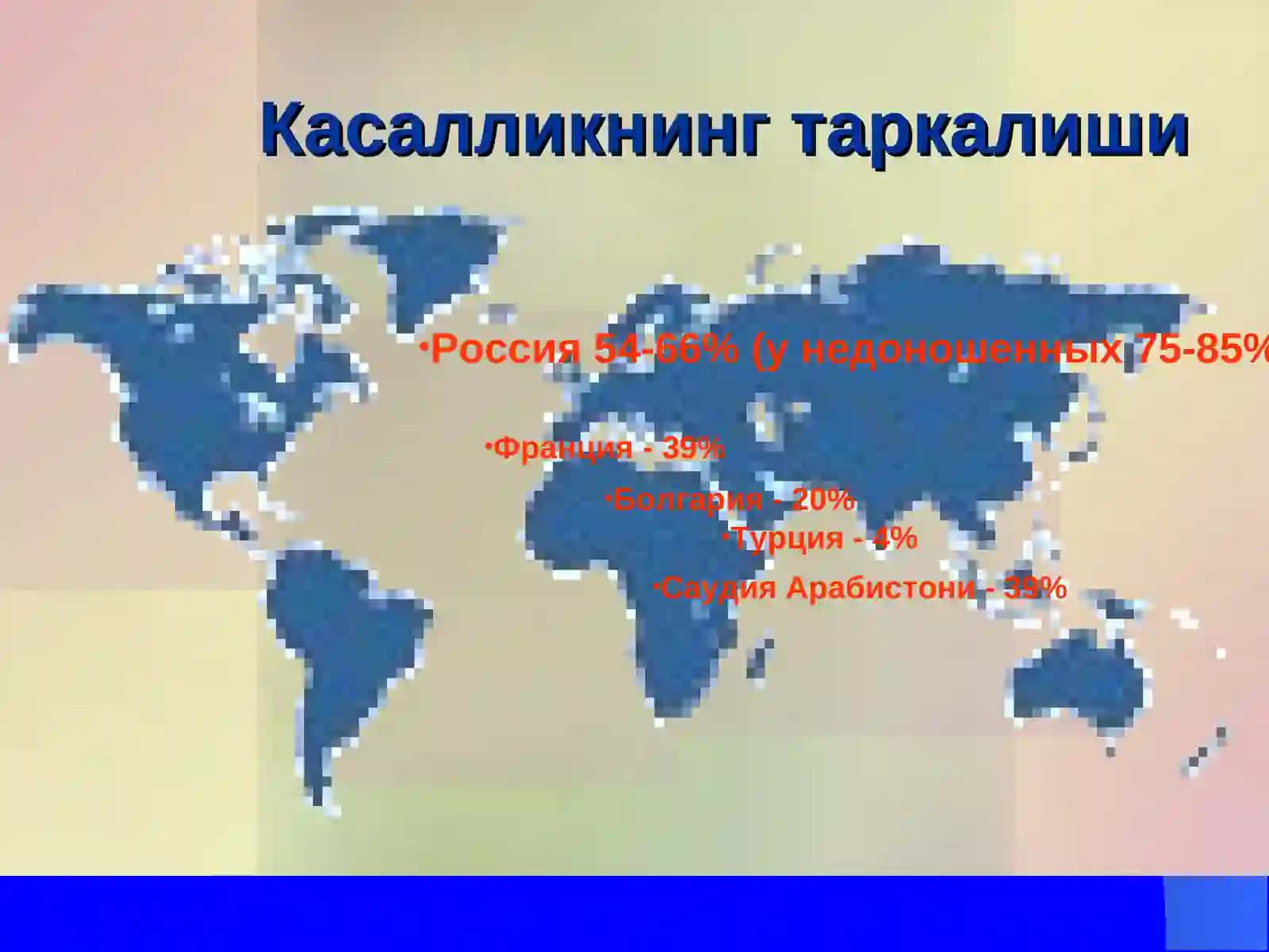 Педиатрия ва тиббий генетика 4