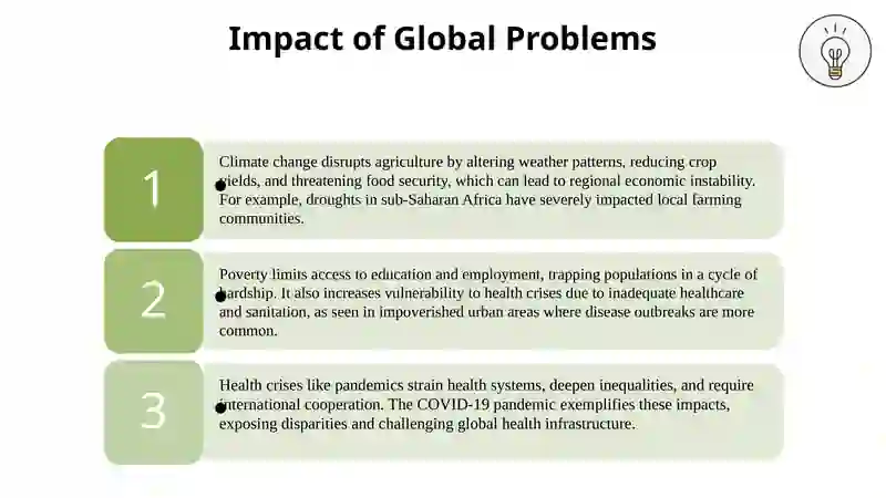 Global problems 4