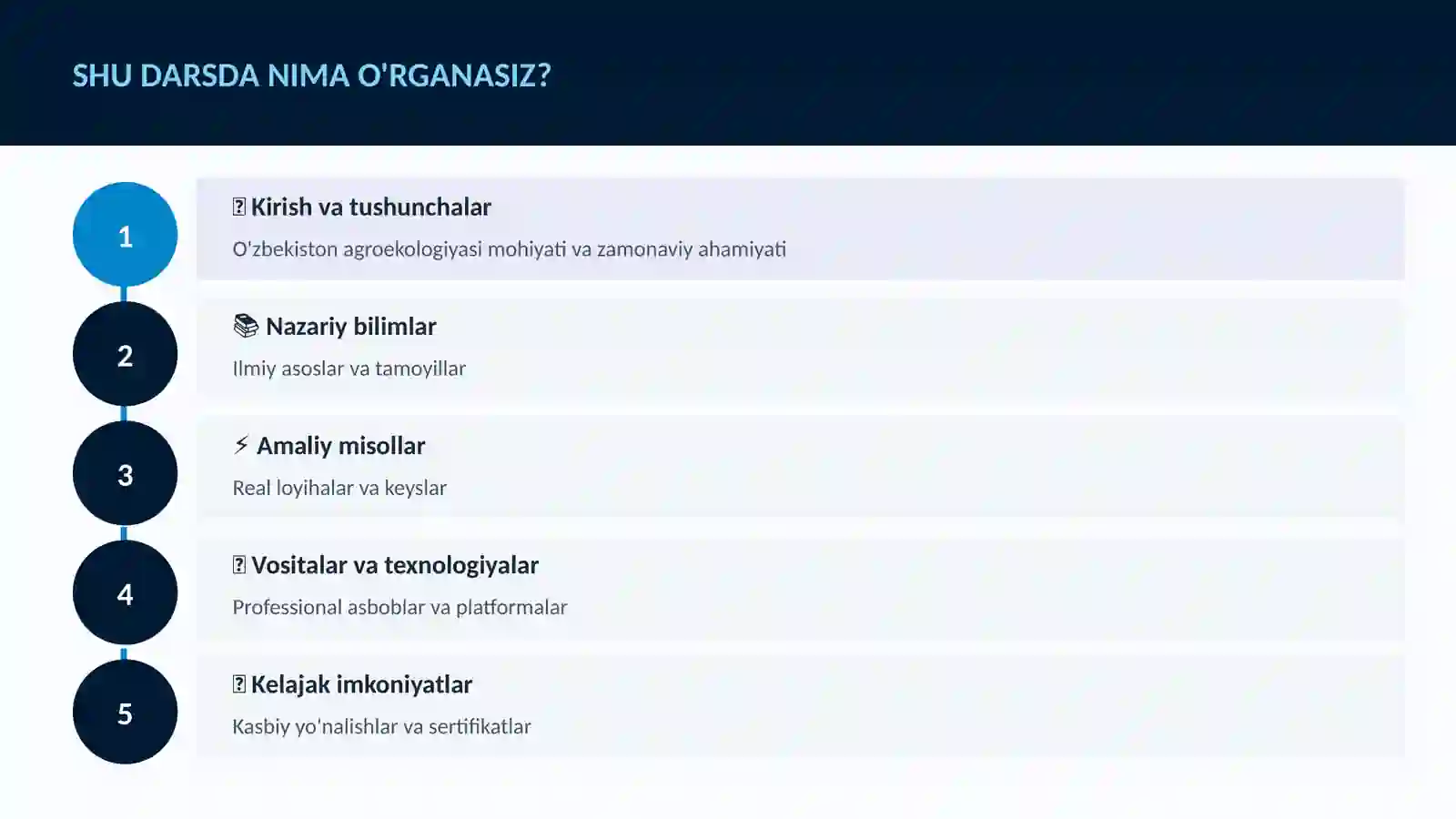 O'zbekiston agroekologiyasi 4
