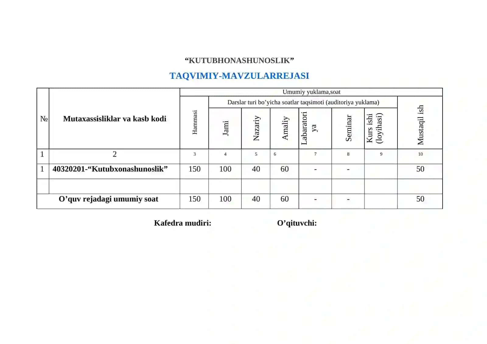 KUTUBXONASHUNOSLIK FANIDAN O’QITISH MATERIALLARI 4