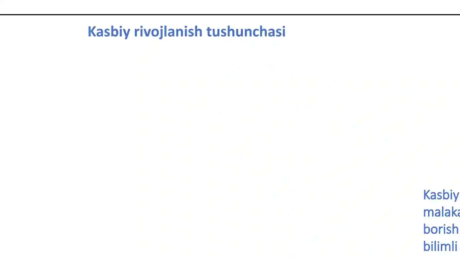 “Pedagoglarning kasbiy rivojlanishi va o‘zaro hamkorlik” moduli 4