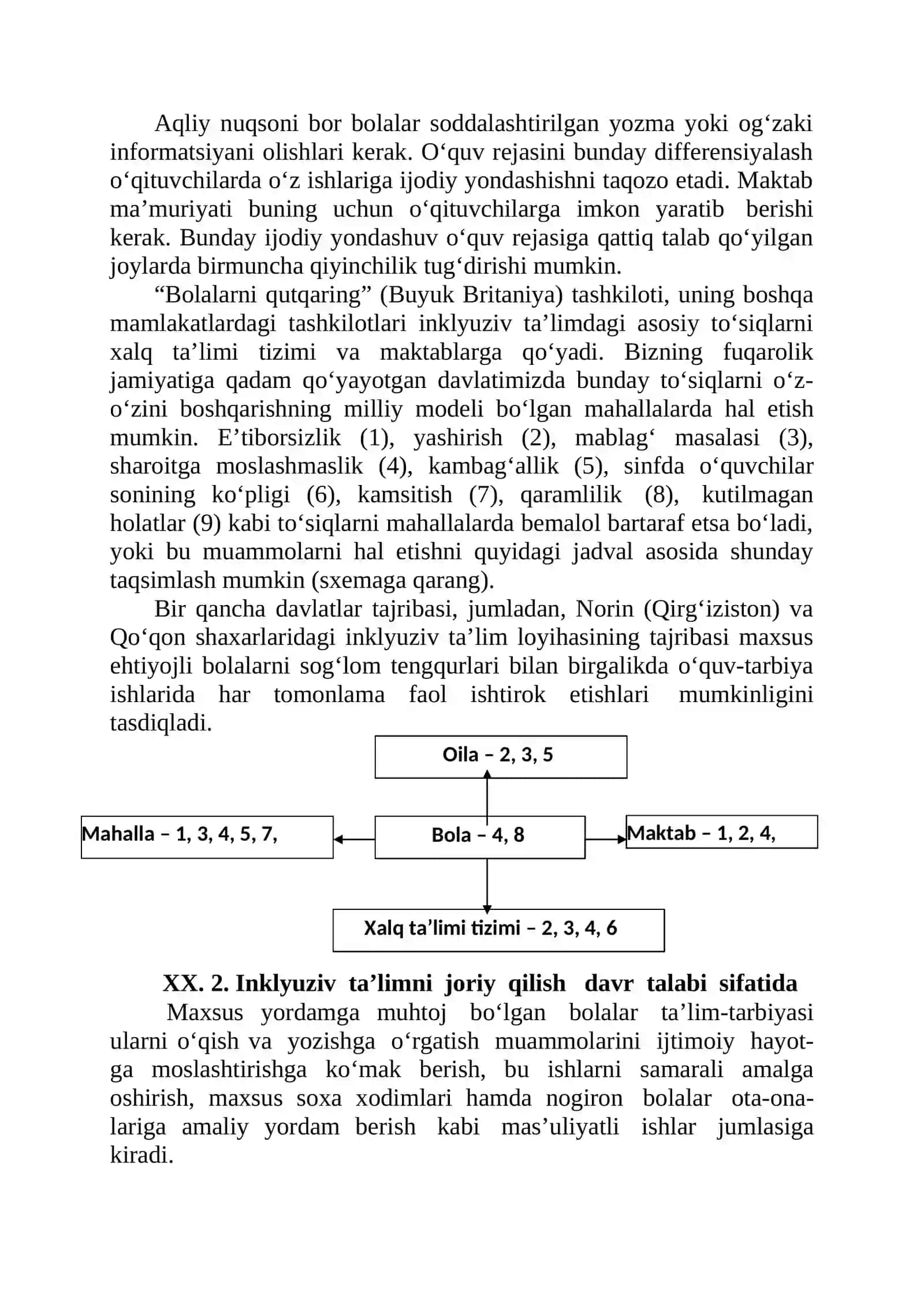 XIX) O‘ZBEKISTONDA INKLYUZIV TA’LIMGA MUHTOJ BO‘LGAN BOLALAR BILAN ISHLASH 4