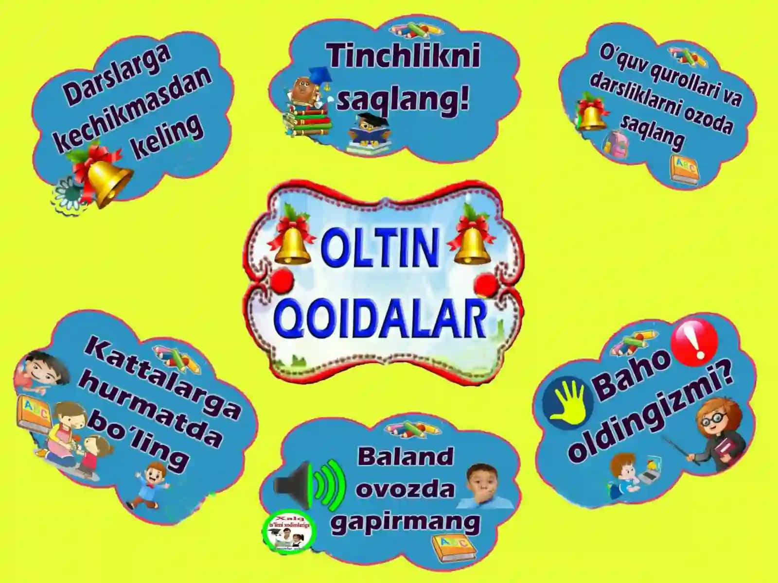2-SINFLAR UCHUN MATEMATIKA FANIDAN“YUZ BIRLIKLARI:KVADRAT SANTIMETR.BELGILANISHI-kv.sm”SIDAGI OCHIQ DARSI 4