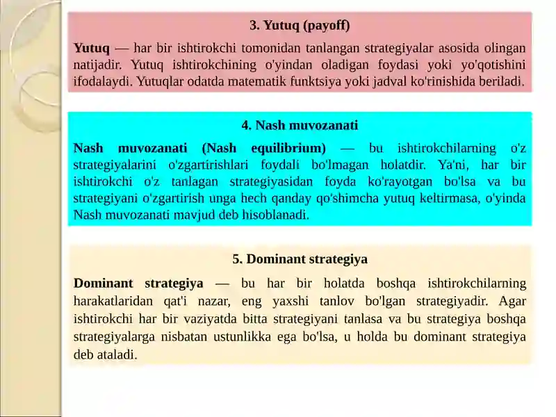 O‘yinlar nazariyasi va o‘zaro hamkorliklarni modellashtirish 4
