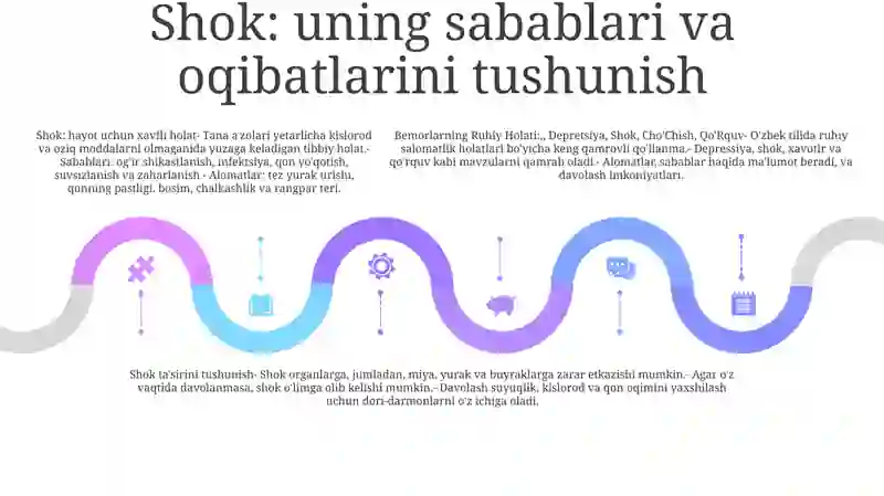 Bemorlarning Ruhiy Holati 4