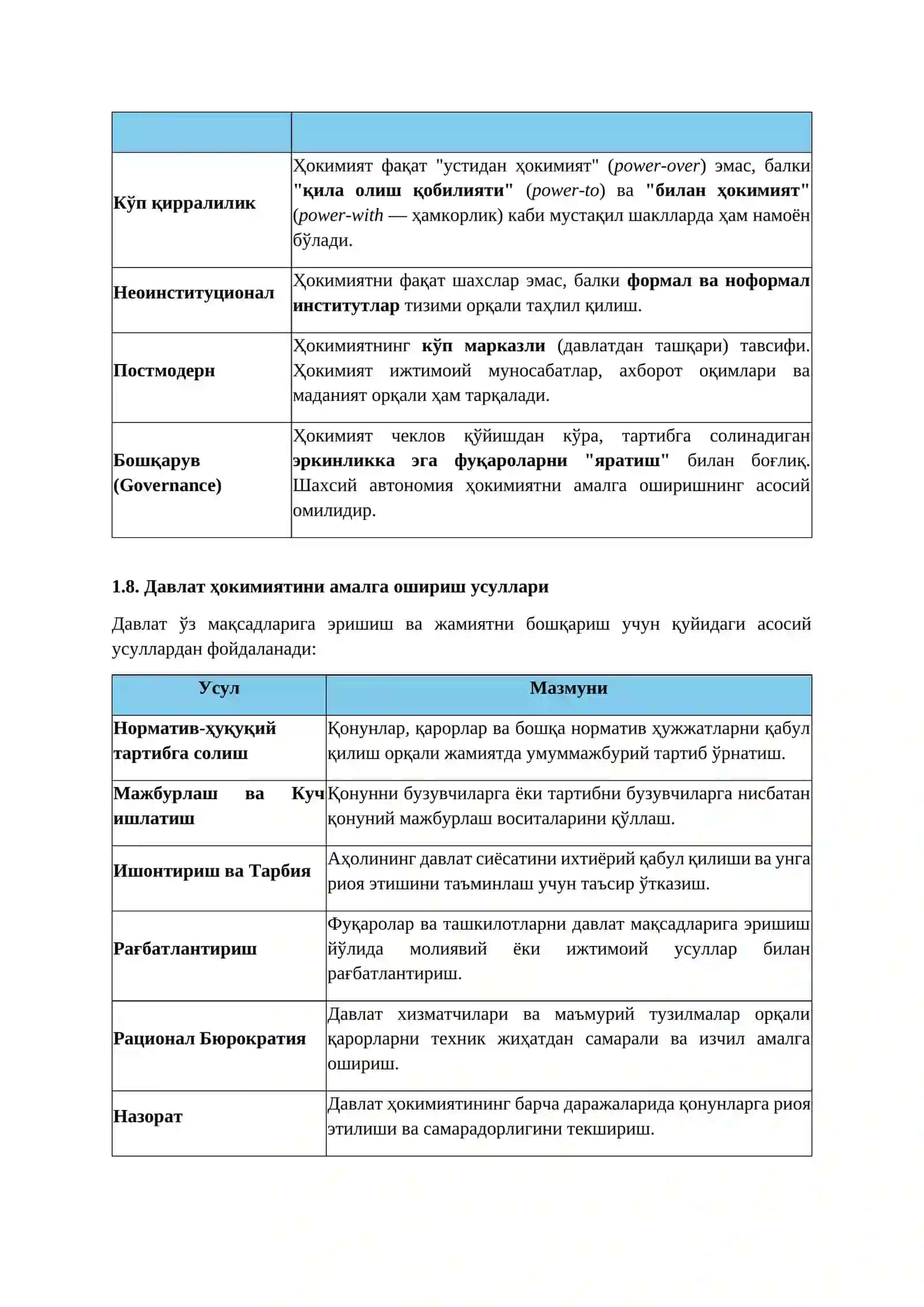 ҲОКИМИЯТ, СИЁСИЙ ҲОКИМИЯТ ВА ДАВЛАТ ҲОКИМИЯТИНИНГ ТУШУНЧА, БЕЛГИЛАР ВА АМАЛГА ОШИРИШ МЕХАНИЗМЛАРИ 4