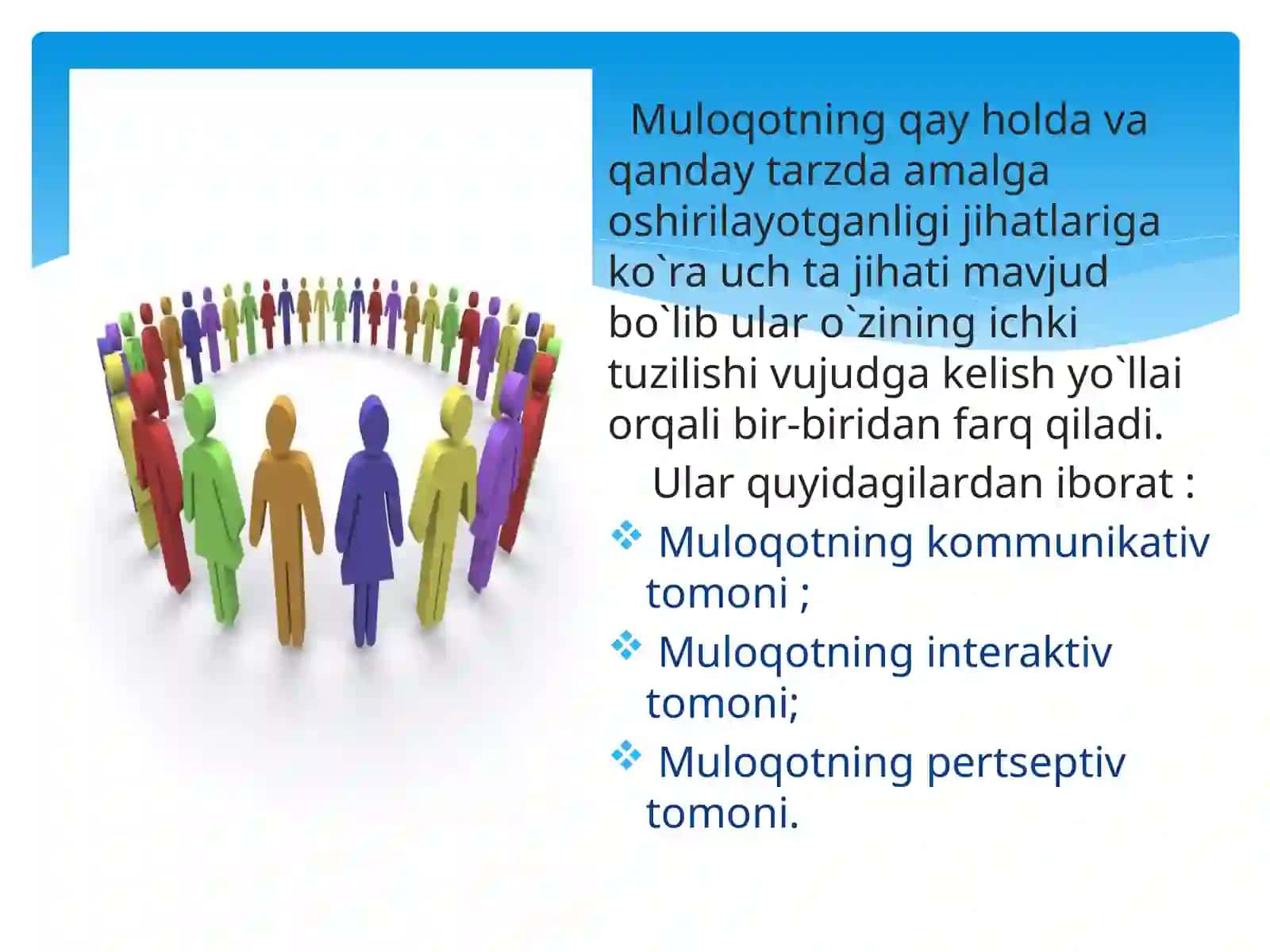 Muloqot texnikasi va texnologiyasi 4