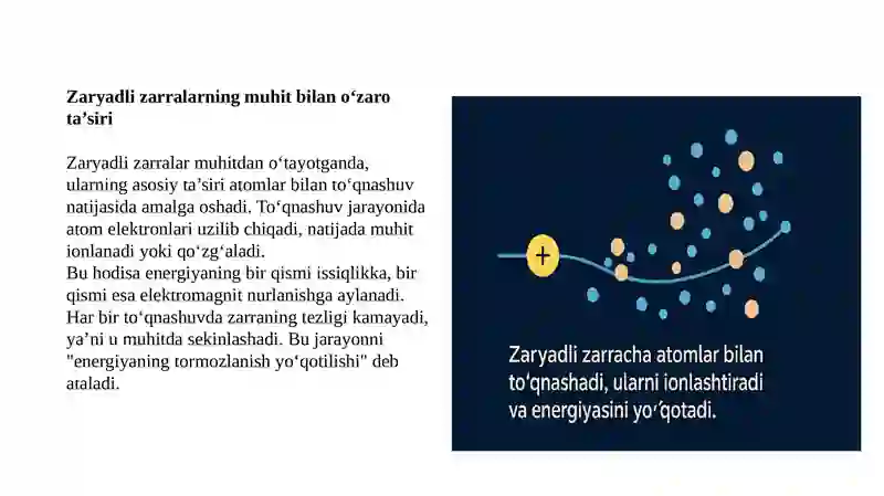 Zaryadli zarralarning muhitdan o‘tishi 4