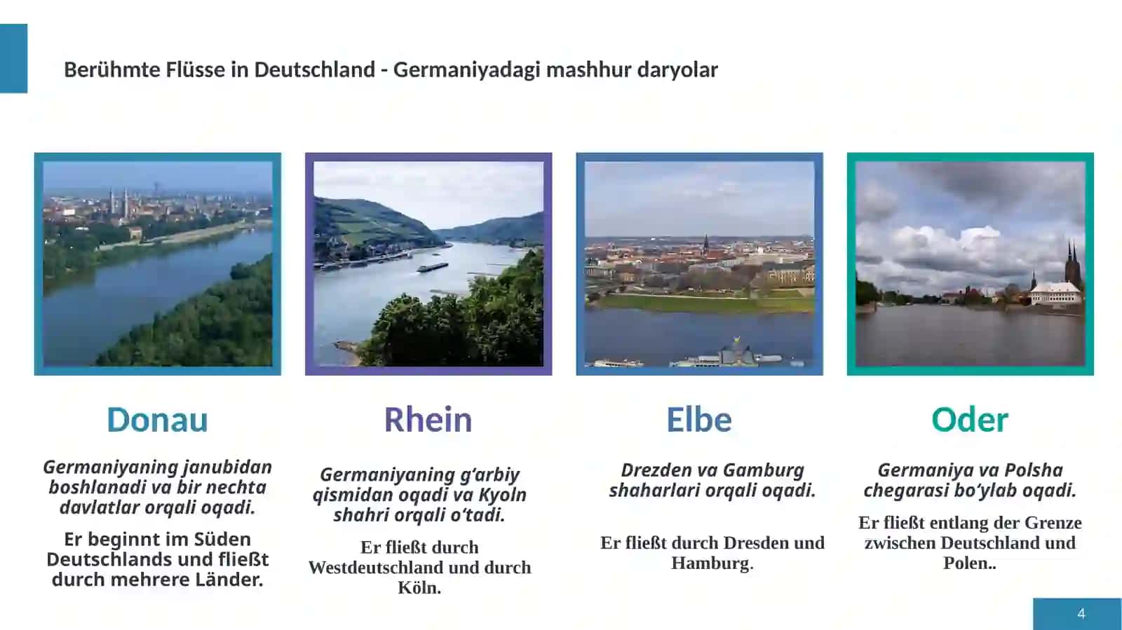 Germaniya haqida taqdimot 4