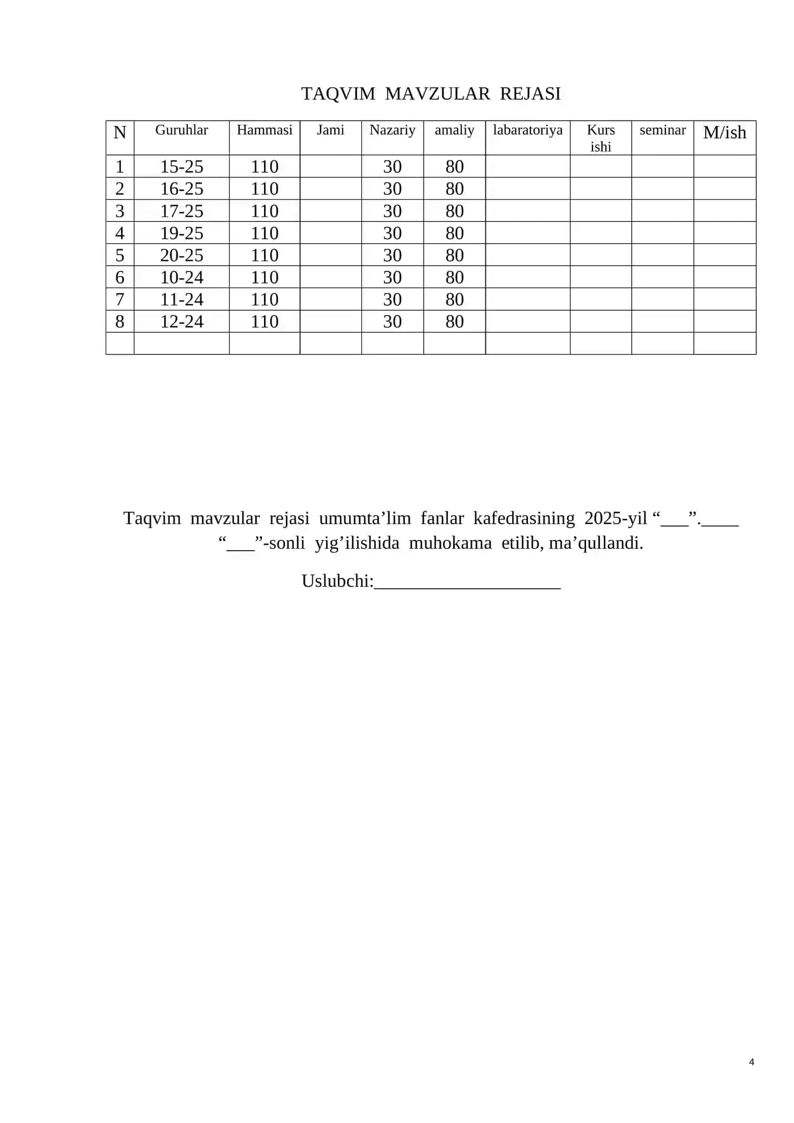 Matemetika fanidan o'qitish materiallari (2-kurs texnikum va kollejlar uchun) 4
