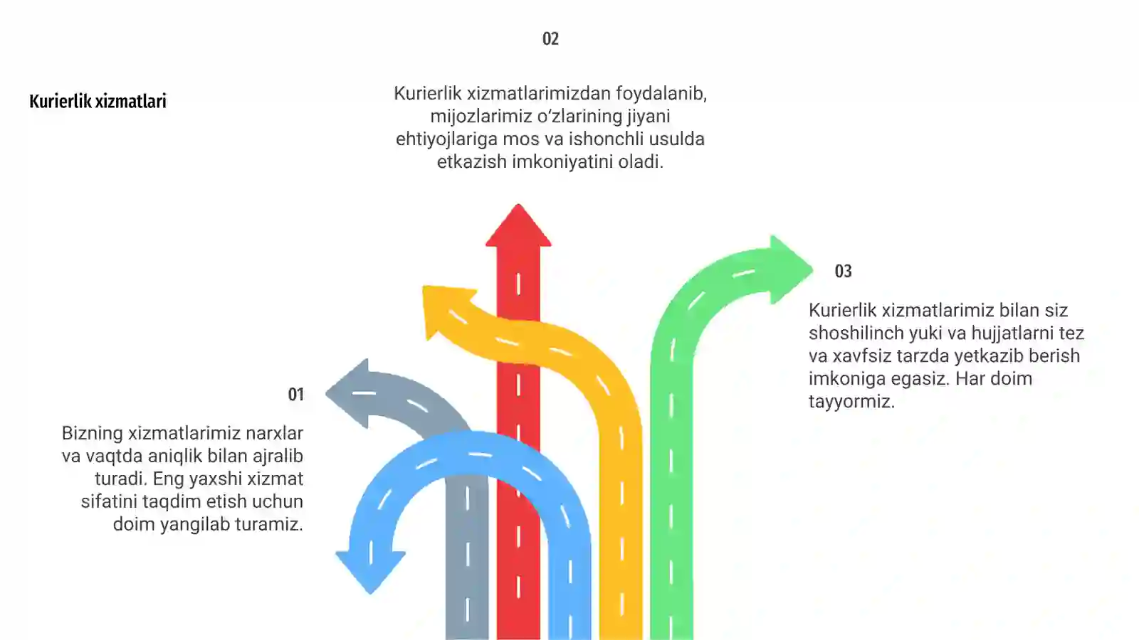 Qo'shimcha xizmatlar 4