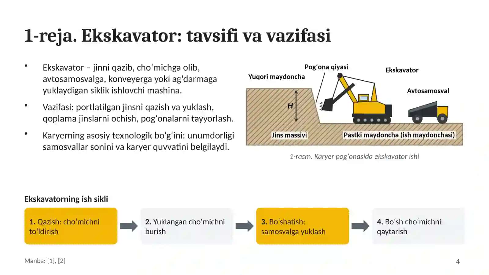Kon ekskavatorlari va ularning turlari 4
