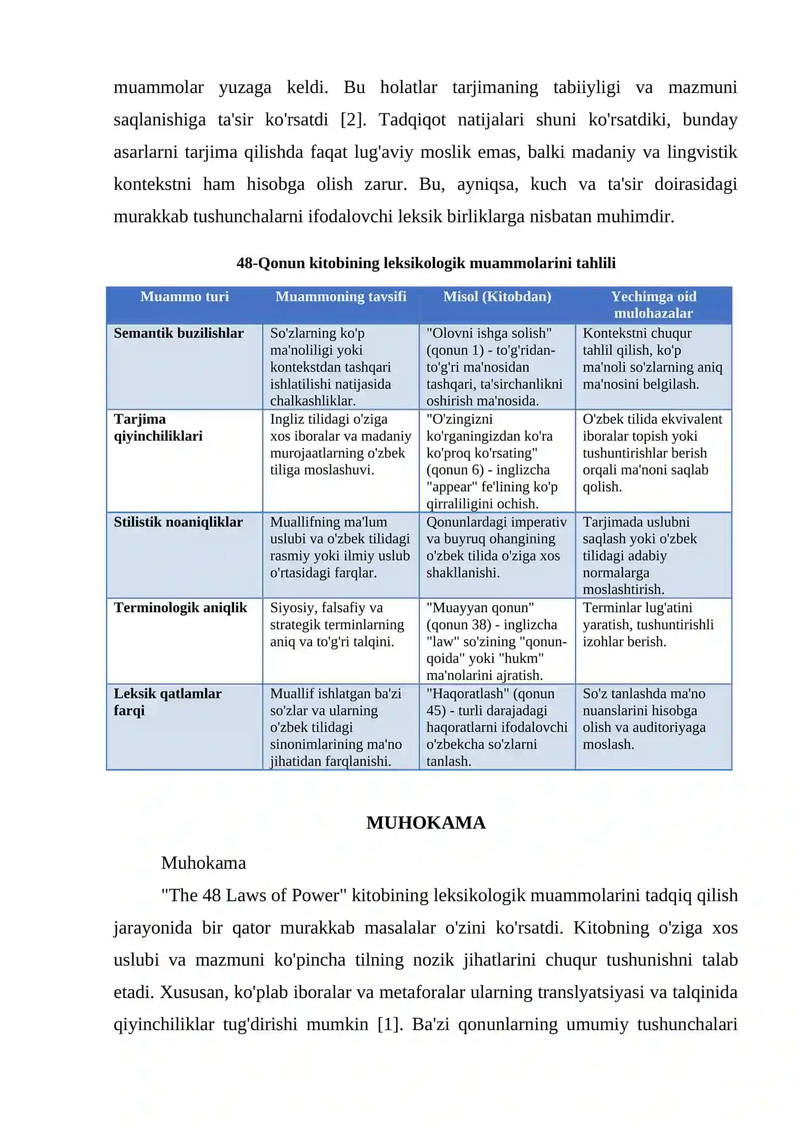 THE 48 LAWS OF POWER KITOBINING LEKSIKOLOGIK MUAMMOLARI 4
