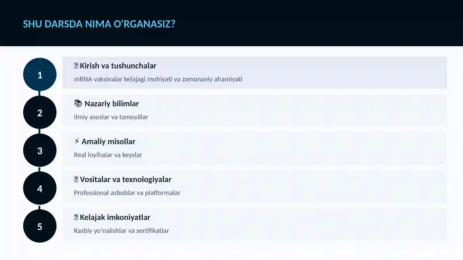 mRNA vaksinalar kelajagi 4