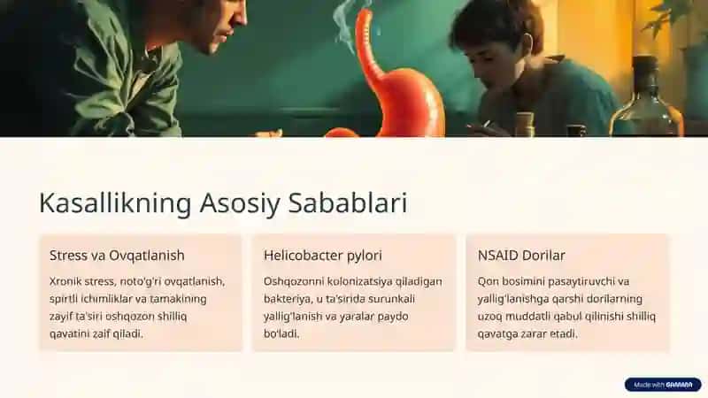 Oʻtkir Oshqozon Yaralari va Eroziyalari 4