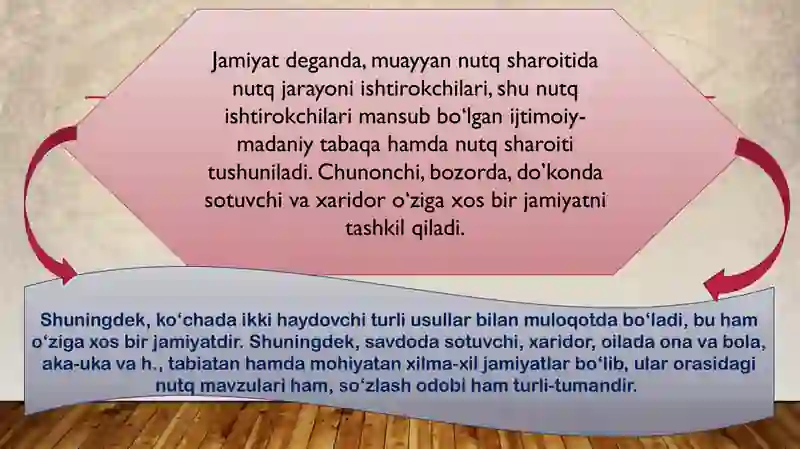 Tilshunoslik Nazariyasi 4