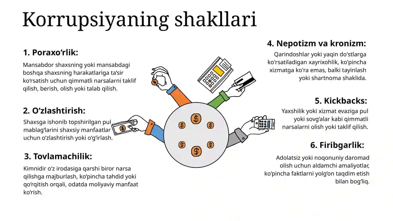 Korrupsiyaning mohiyati, oqibatlari va unga qarshi kurash mexanizmlari 4