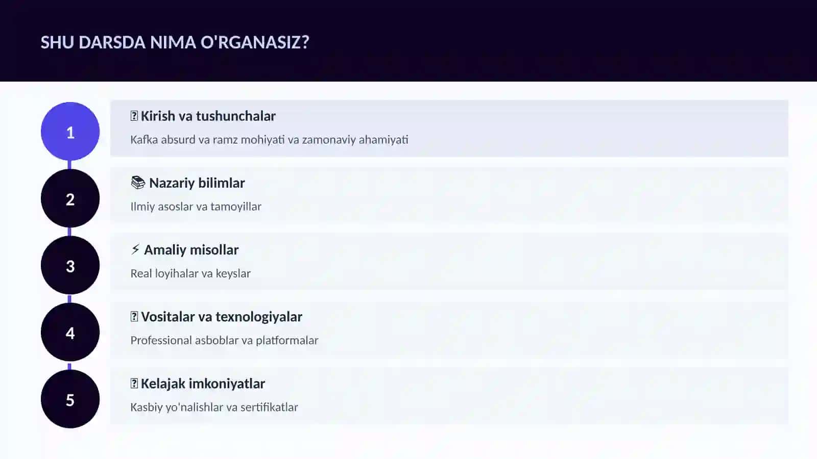 Kafka absurd va ramz 4