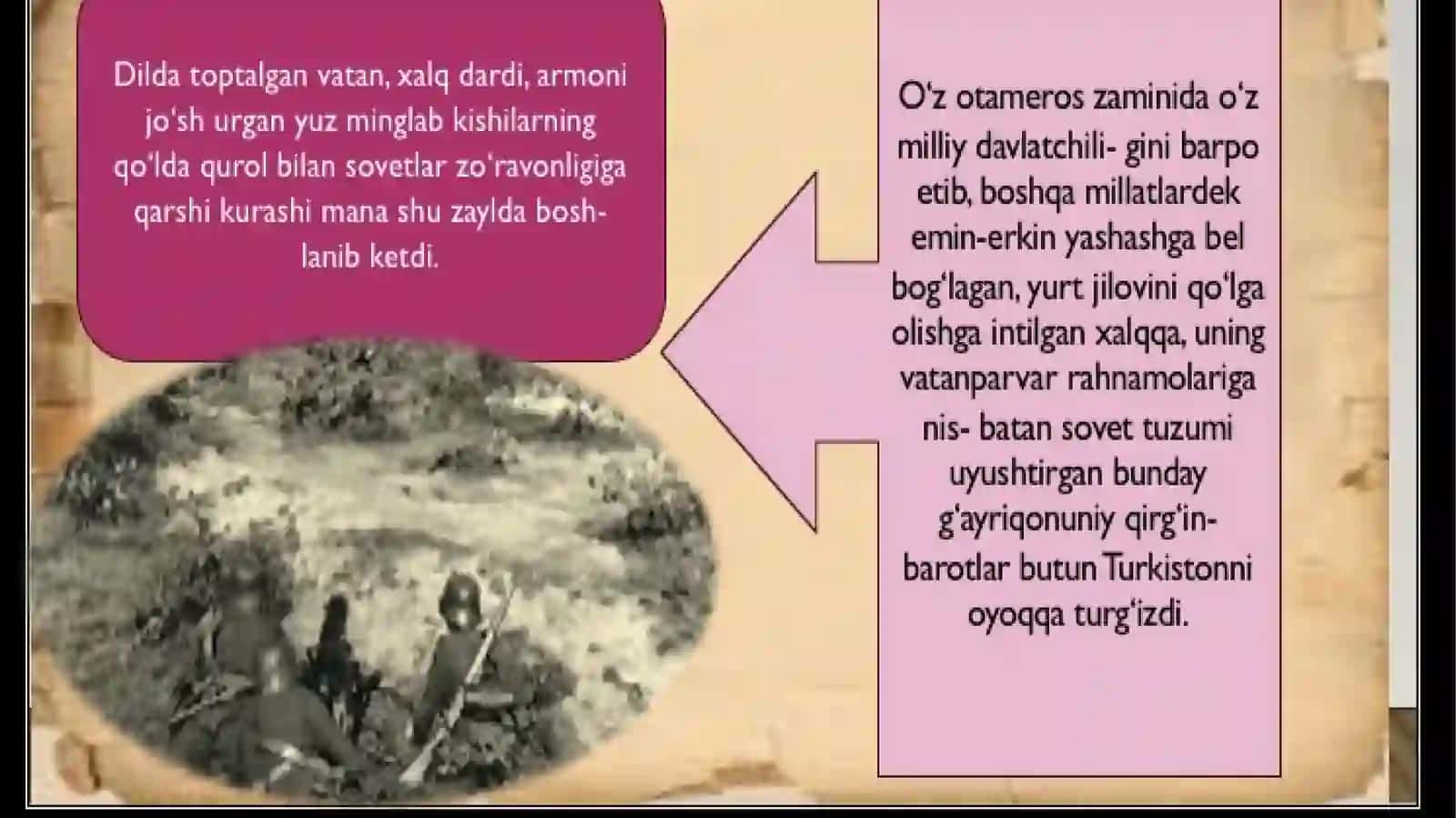 Turkistonda sovetga qarshi qozg’olonlar va harakatlar 4
