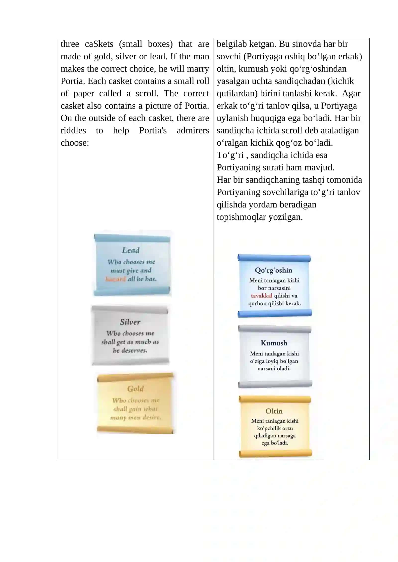 Cambridge Lower Secondary English LEARN’S BOOK 8 4