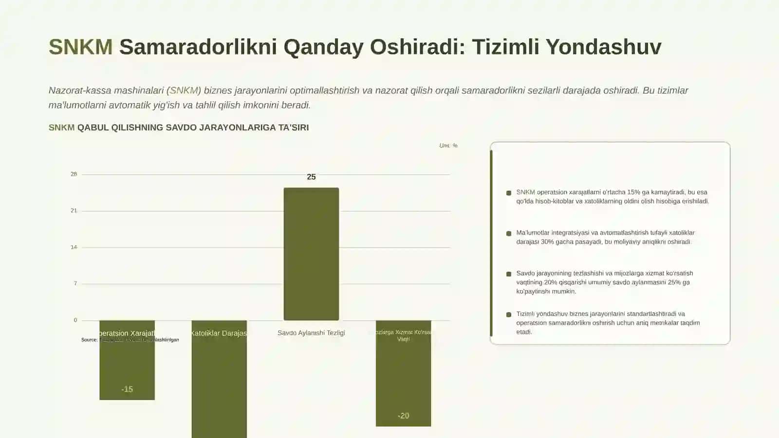 Savdoda nazorat kassa mashinalarini ahamiyati va uningbajariladigan funksiyalari 4