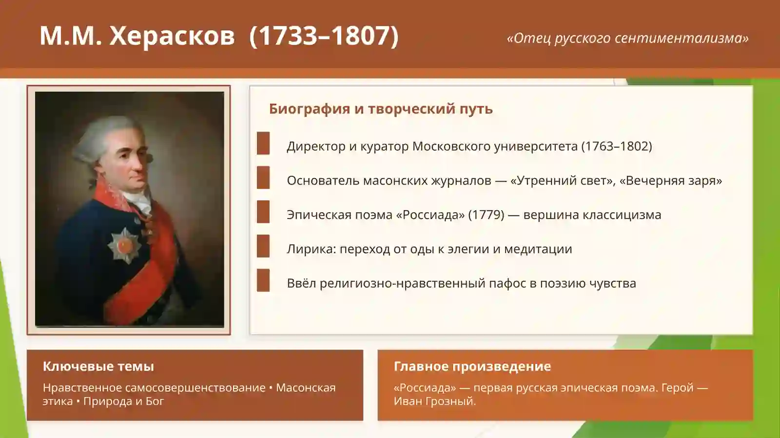 Сентиментализм и предромантизм в поэзии М.М. Херасков, М.Н. Муравьев, Н.М. Карамзин, И.И. Дмитриев. 4