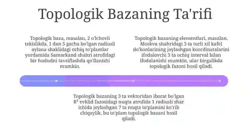 Topologik fazo bazasi.Nuqtadagi baza 4