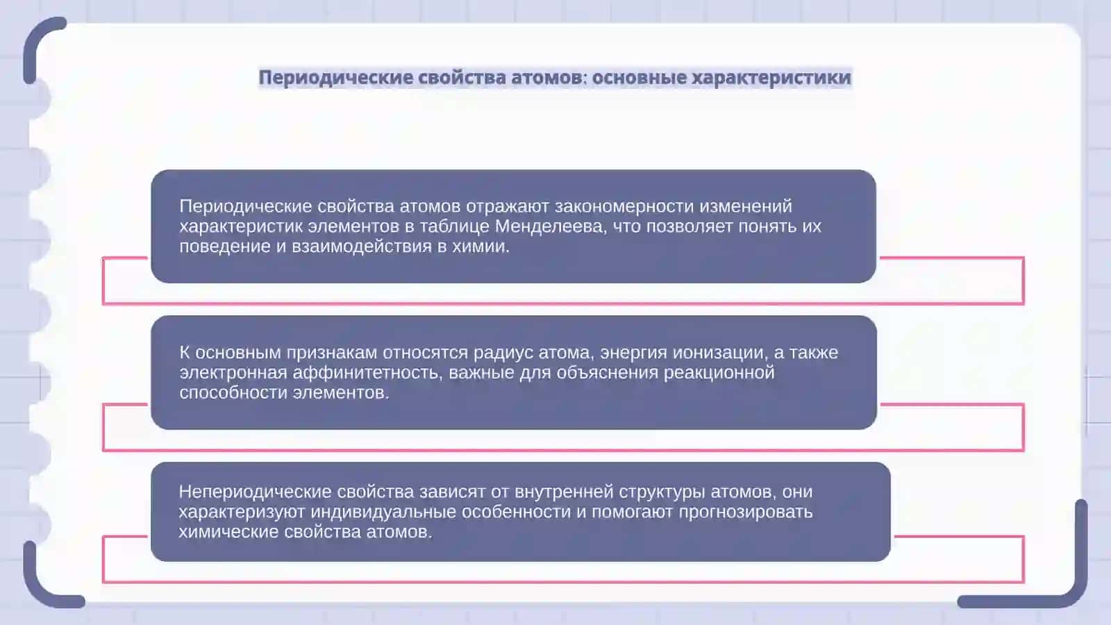 Периодические и непериодические свойства атомов 4