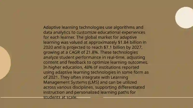 Personalized Learning Platforms 4