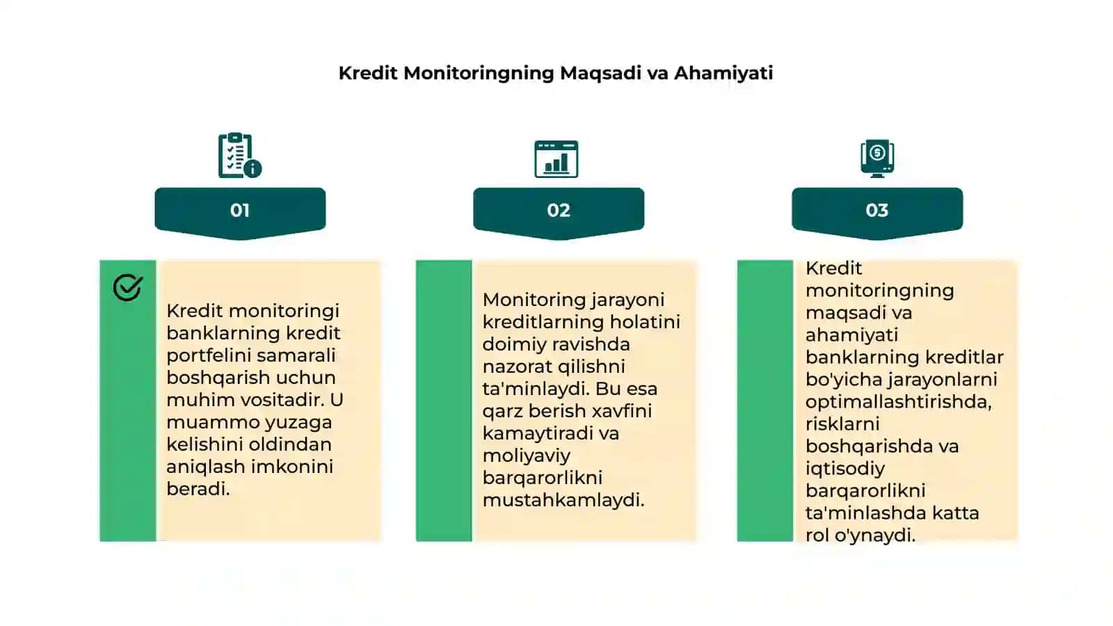 Kredit manitoring va uni amalga oshirish tartibi 4