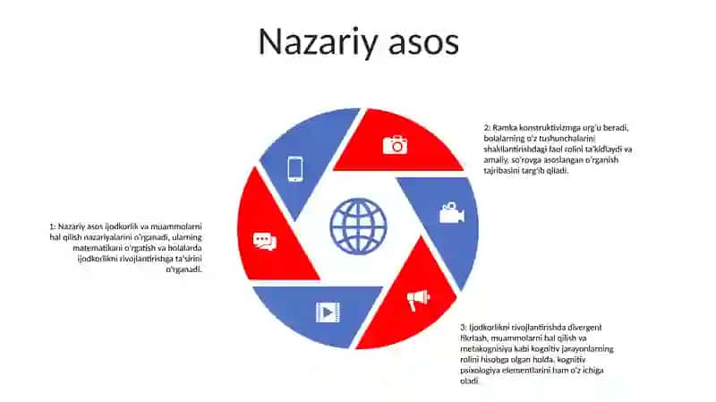 Matematik Mashğulotlarda Bolalar Ijodiy Qobiliyatini Rivojlantirish 4